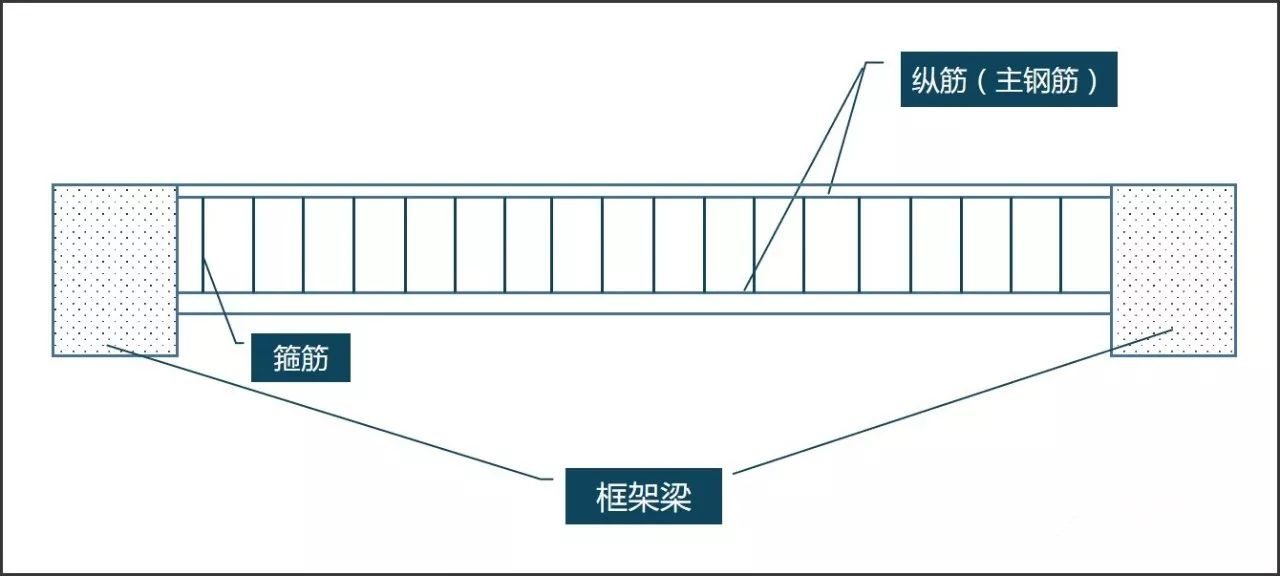 中央空調(diào)打洞