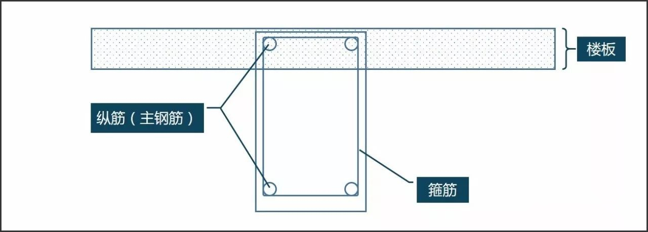 中央空調(diào)打洞